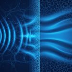 Telegrapher’s Equation with Asymmetric Permeable Barriers